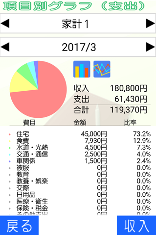 ausp_kakeibo_003