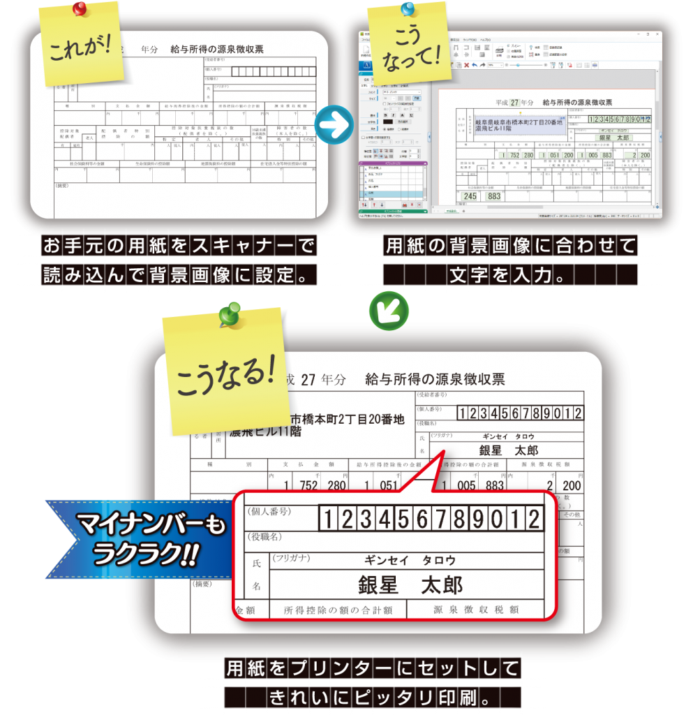 PRO8 これがこうなってこう