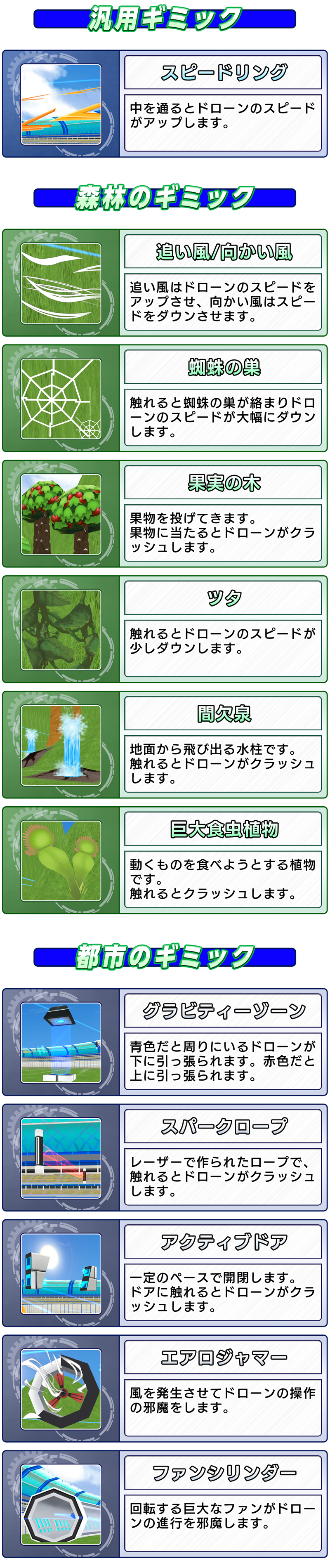 ドローンファイト シルバースタージャパン ドローンファイト シルバースタージャパン