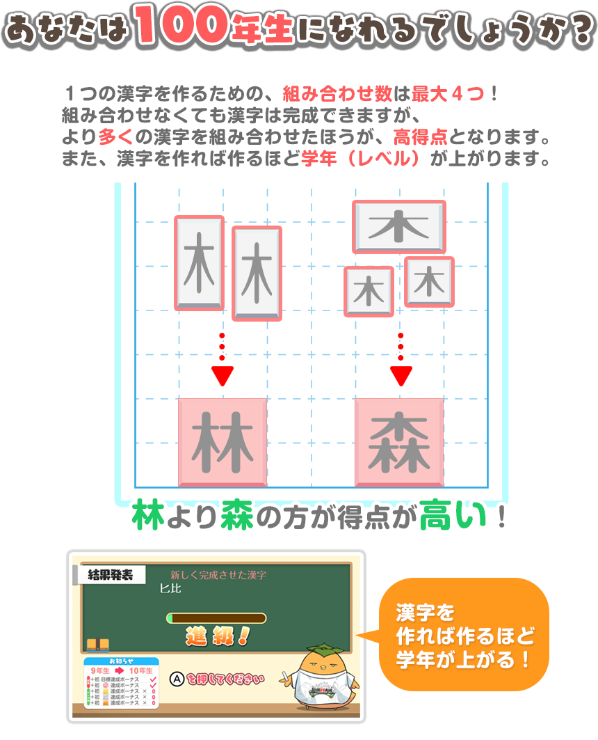 あなたは100年生になれるでしょうか？