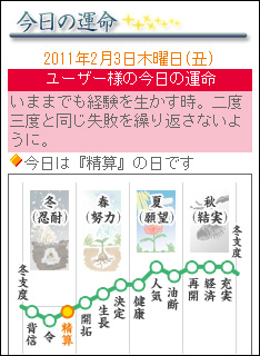 au向け 百々山令翠の令翠学 ニュースリリース