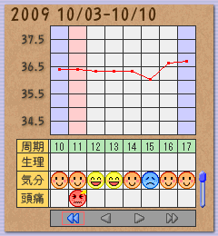 oCb̉
