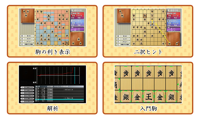 豊富な初心者サポート機能