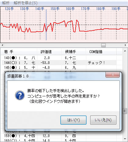 解析機能2