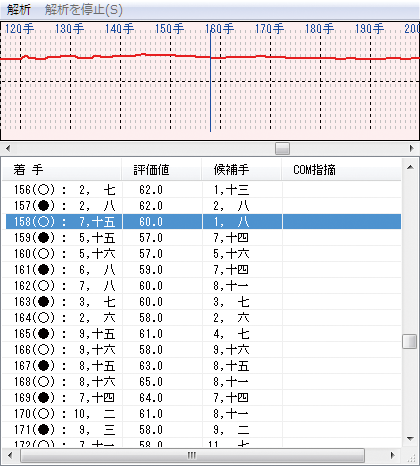 解析機能1