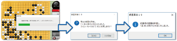 棋力判定機能