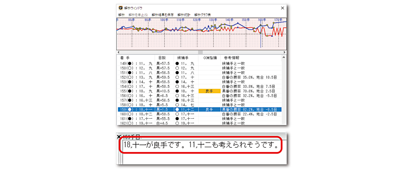 AIによる棋譜コメント機能