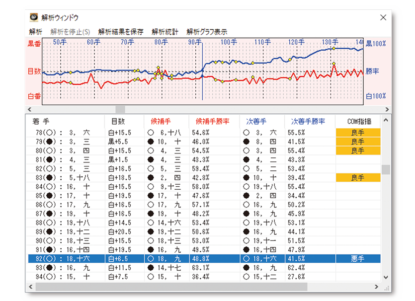 機能 詳細解析