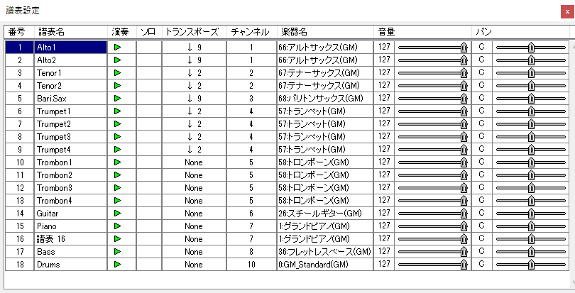 譜表属性