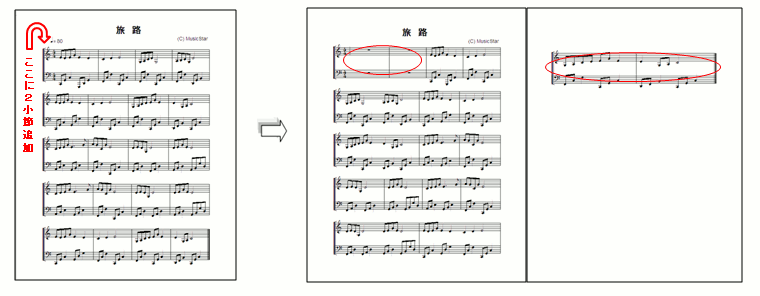 すべてに2小節追加