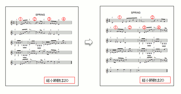 譜表あたりの小節数変更