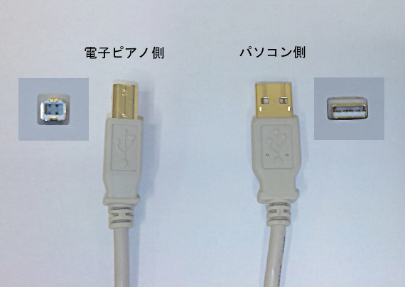 図その1